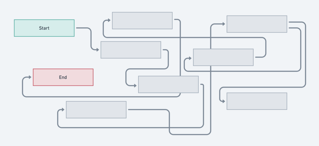 WordPress plugins tend to be strung together in a seemingly haphazard manner, reducing maintainability and undermining data authority.