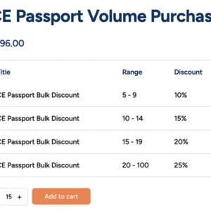 Bulk Discounts View