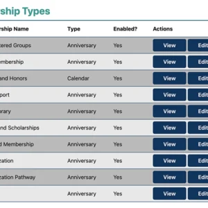 Membership Types